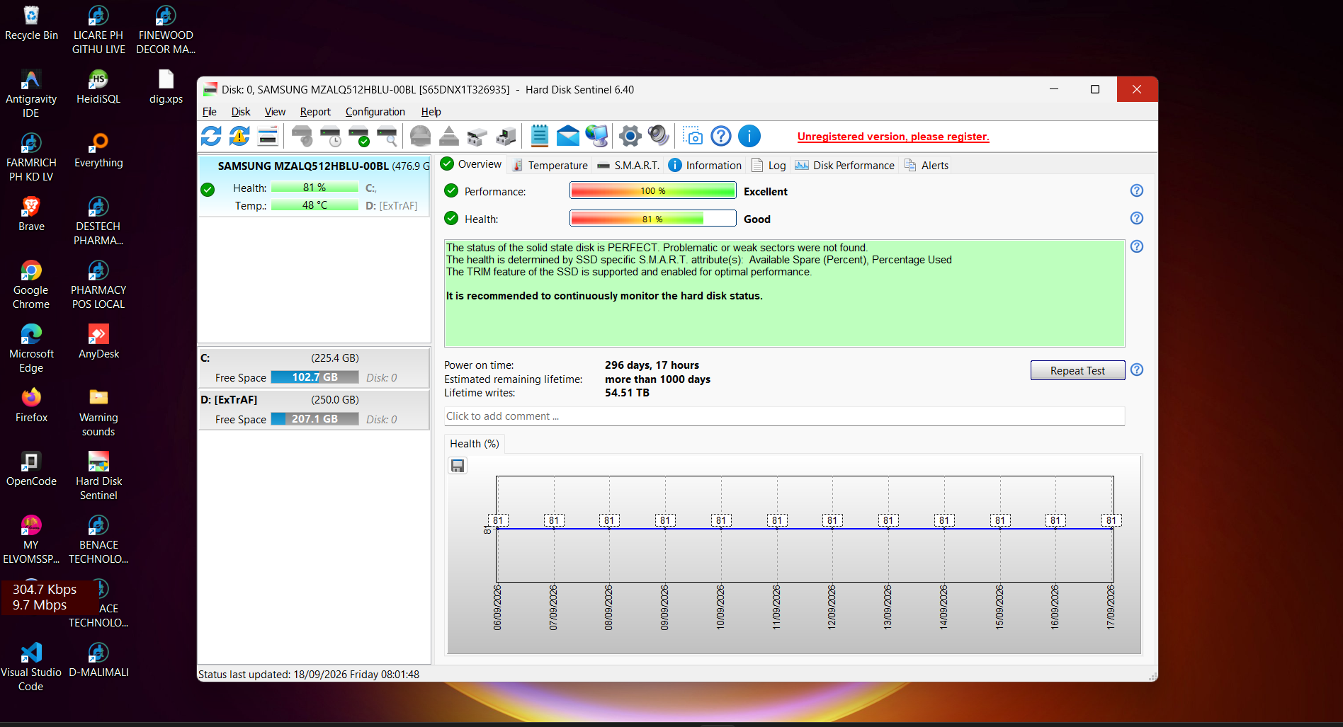 A real-time fraud detection engine that cut chargebacks by 57% in one quarter — live screenshot